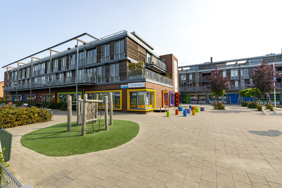 De Fontein Den Helder Contact | Basisschool De Fontein